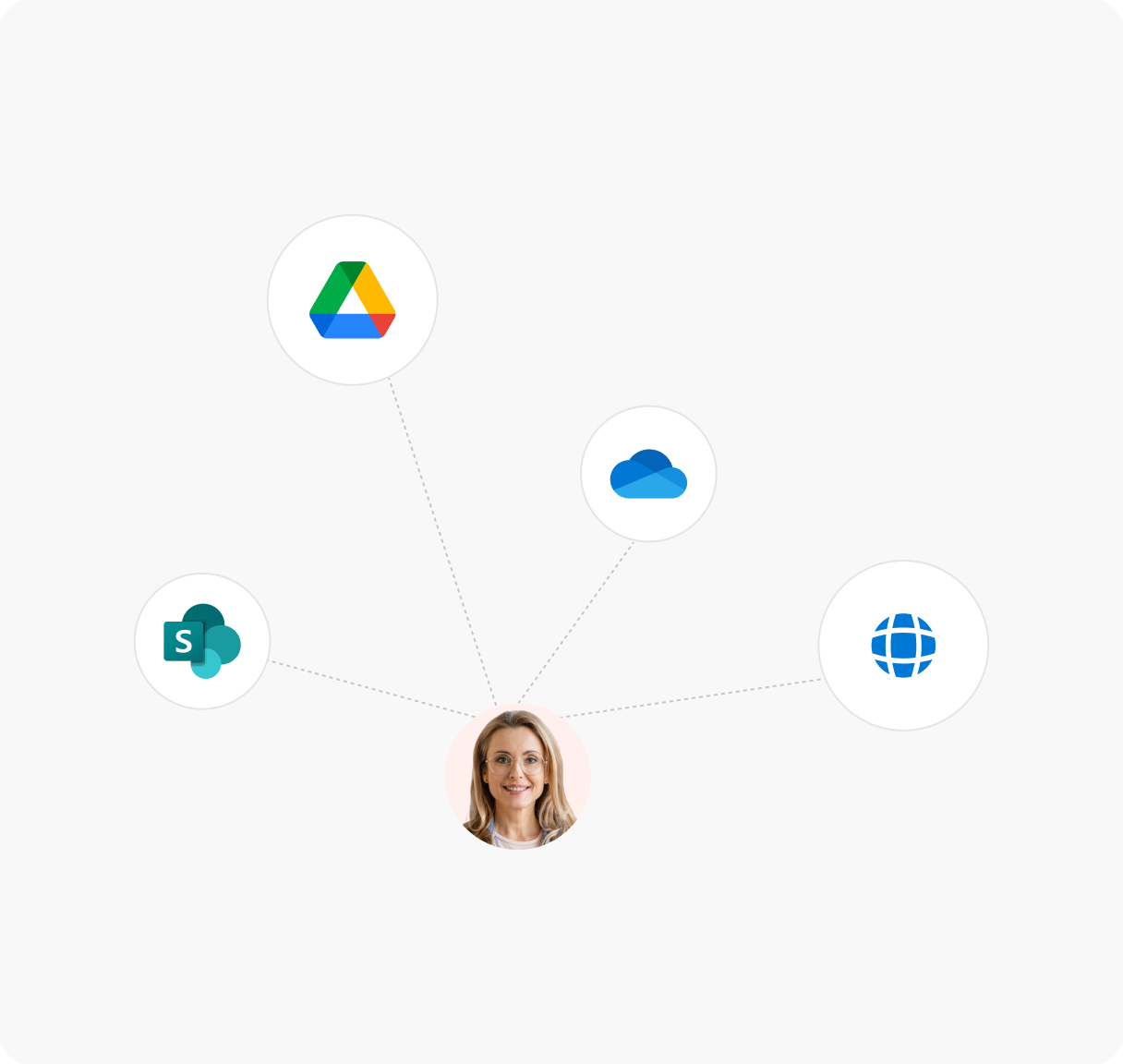 Winslow Knowledge Base