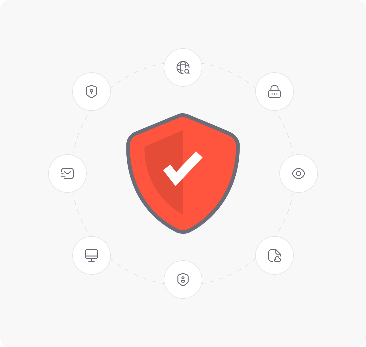hr knowledge base